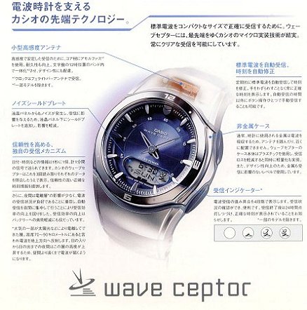 Casio WVA-300. First Solar Atomic Watch
